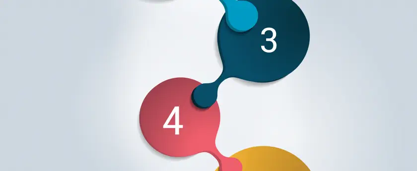 Customer Service by the Numbers banner