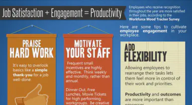 Employee Engagement and Job Satisfaction banner