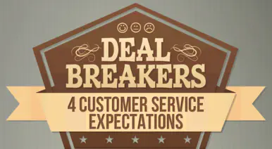 Customer Service Trends banner