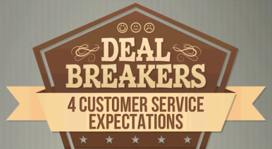 Customer Service Trends banner