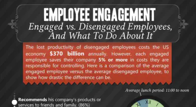Employee Engagement banner