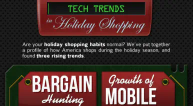 Tech Trends in Holiday Shopping banner